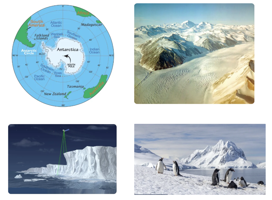 Unit 01: Antarctica